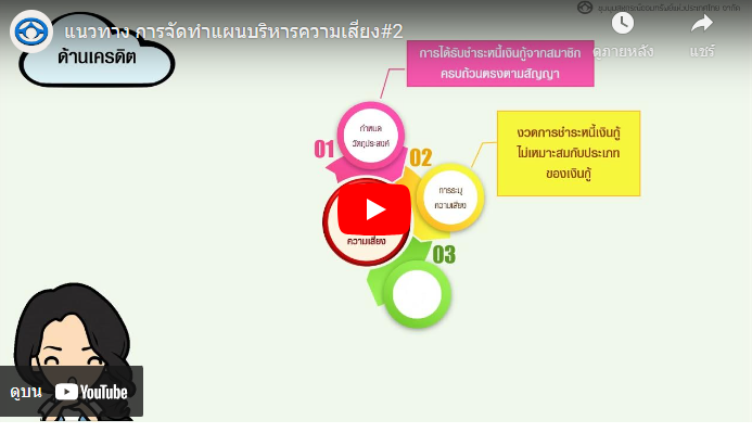 แนวทาง การจัดทำแผนบริหารความเสี่ยง#2