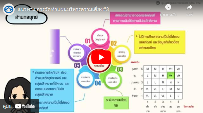 แนวทาง การจัดทำแผนบริหารความเสี่ยง#3